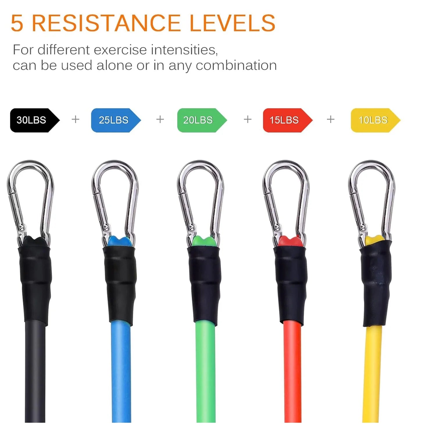 100Lbs Resistance Bands Set for Working Out, Workout Bands for Men and Women, Simple Exercising Bands Set for Strength Training Equipment at Home.